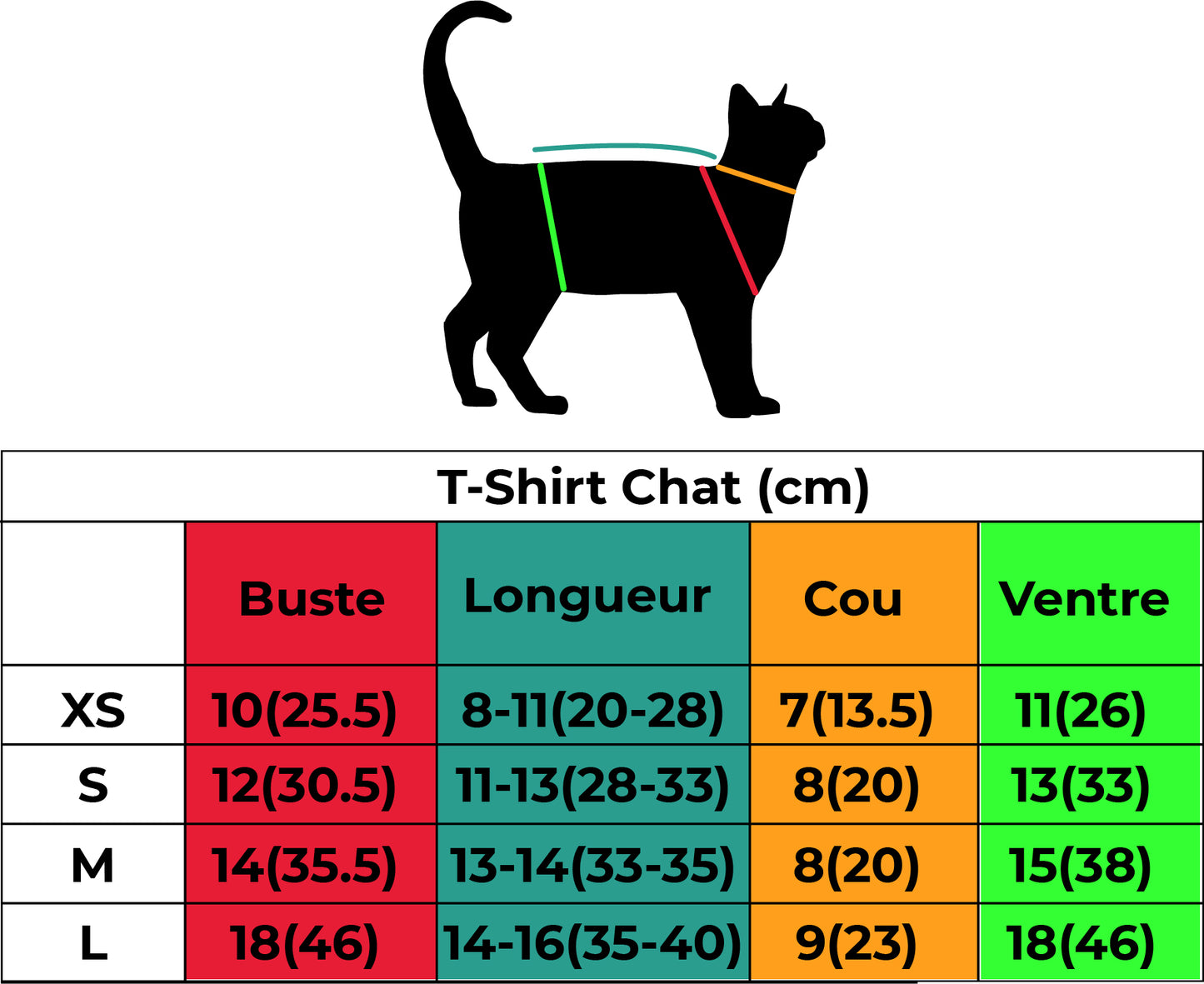 Chandail pour chat chalet